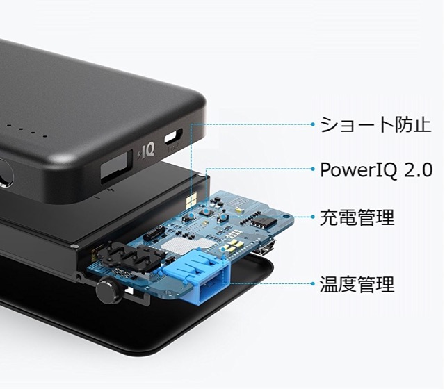 ankerpowercore2 - 5
