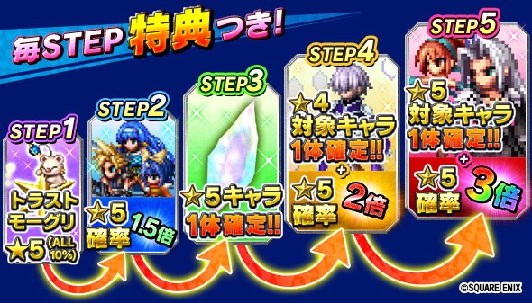 ffbe - 9