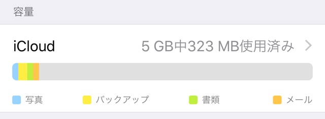 iPhoneをWi-Fiだけでバックアップする方法【iOS 10.3.3版】