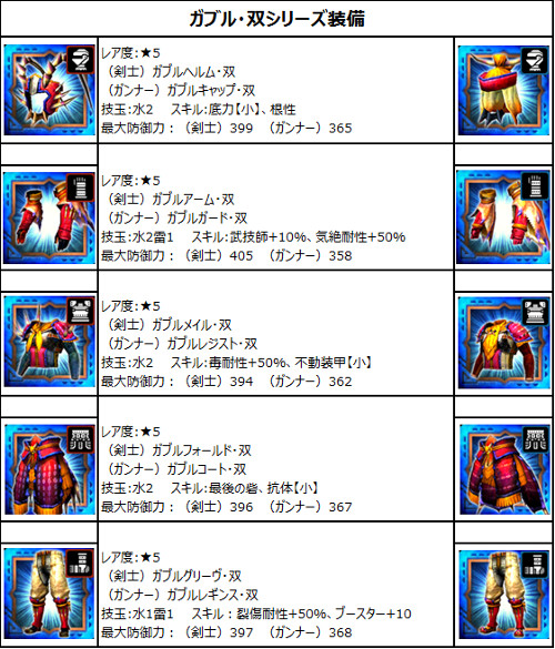 mhxr - 4