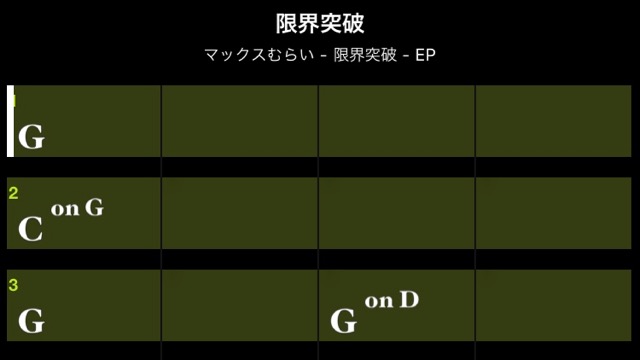 耳コピ不要! 好きな曲のコードがすぐにわかる無料アプリがスゴすぎる