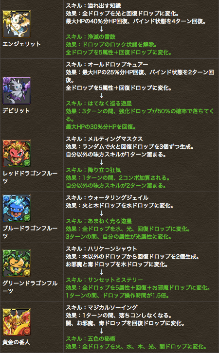 パズドラ 一部モンスターのスキル変更 ダイヤドラゴンフルーツ 創装の宝玉 にスキル追加 Appbank