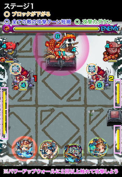 ゲルナンド3階層目ステージ1