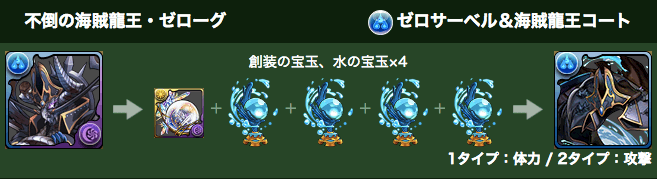 雄弁な 固有の 効能ある ゼロ サーベル 海賊 龍王 コート タイムリーな 可聴 ジョージハンブリー