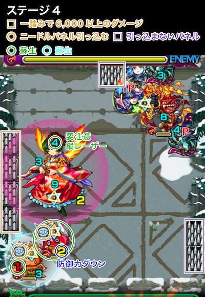 ゲルナンド2階層目ステージ4