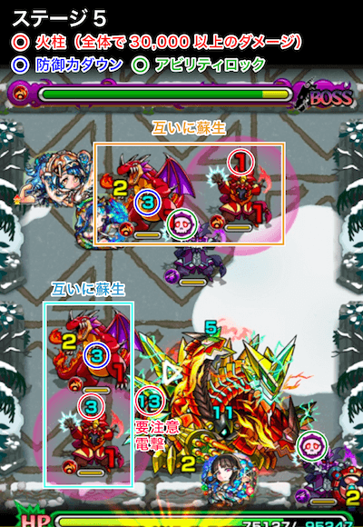 ゲルナンド3ステージ5