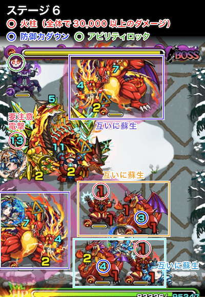 ゲルナンド3ステージ6