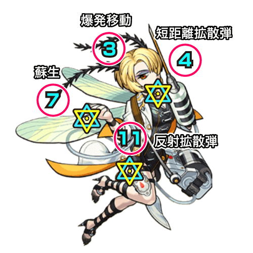 ブルリオ2中ボス