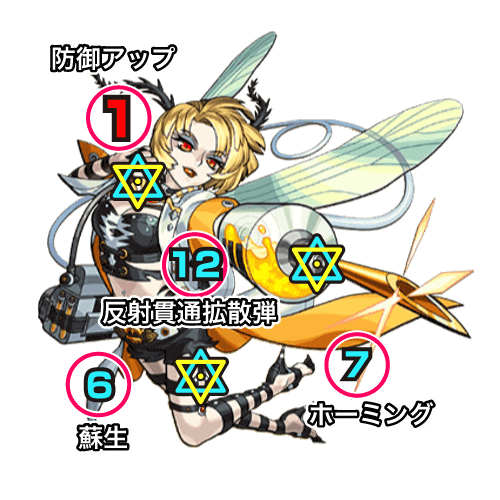 ブルリオ2ボス1