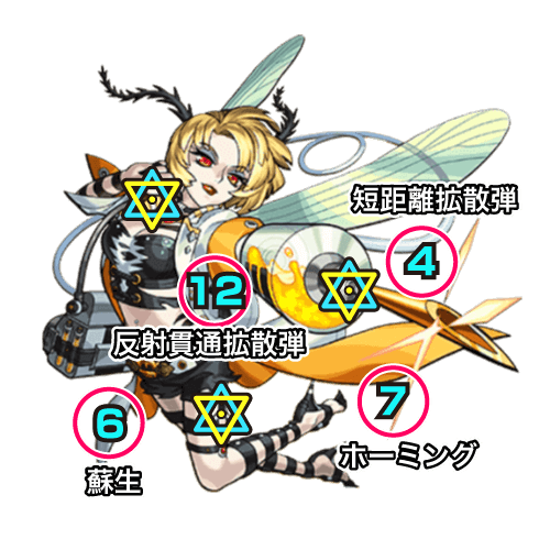 ブルリオ2ボス2