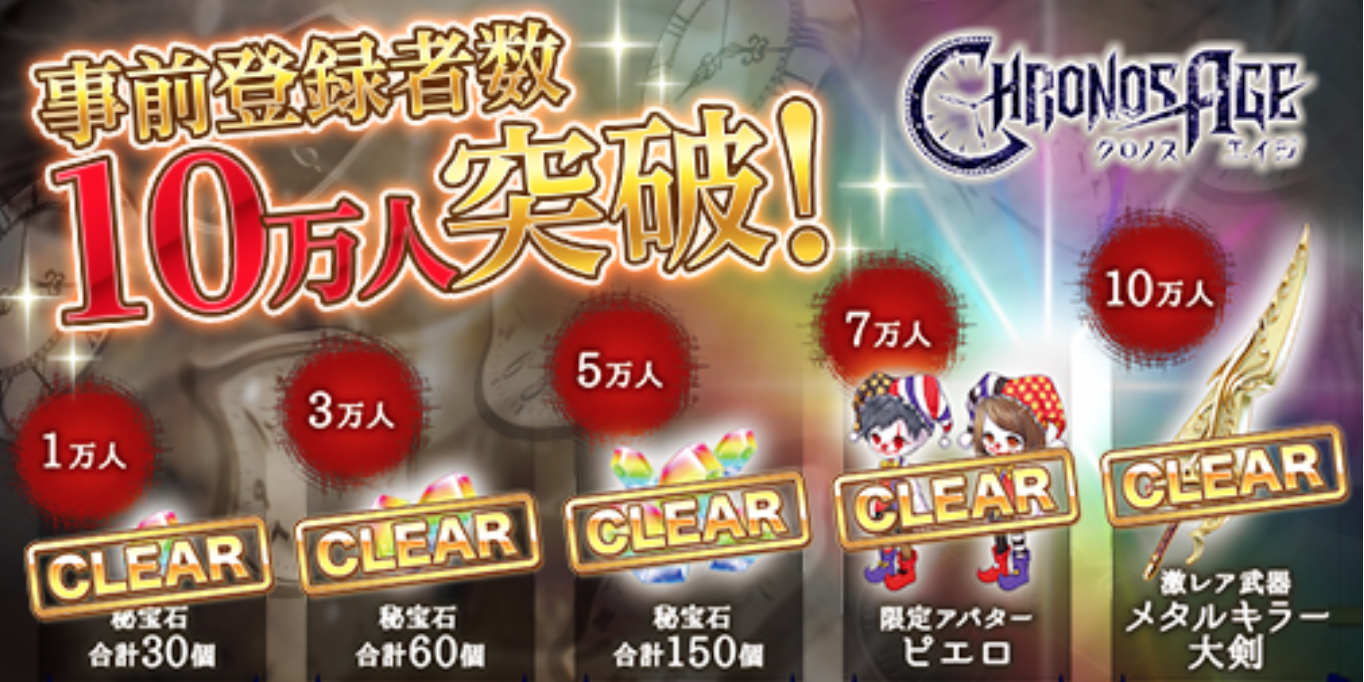 【事前登録10万突破】MMORPG『クロノスエイジ』Nintendo Switchのプレゼントキャンペーン開始