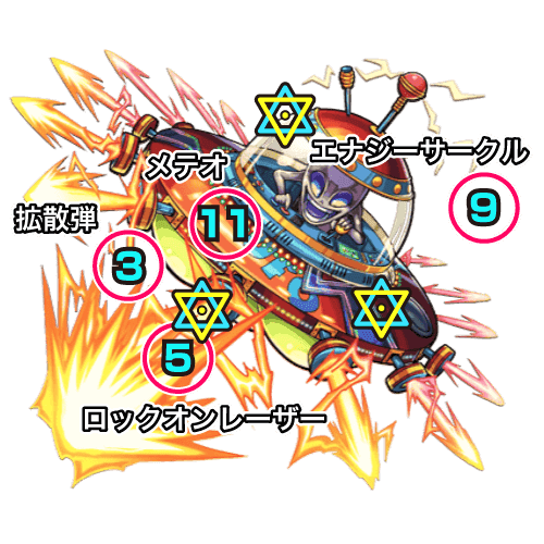 ミューラン中ボス1