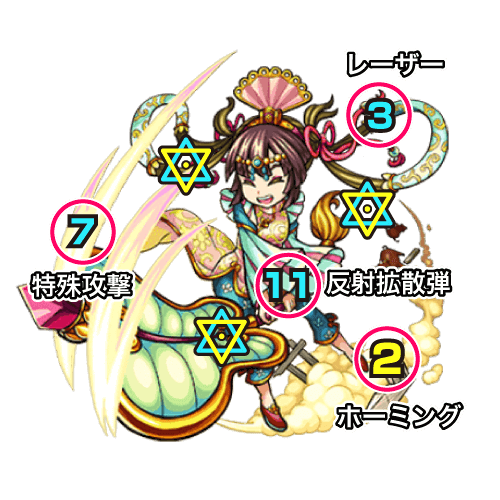 ミューラン中ボス