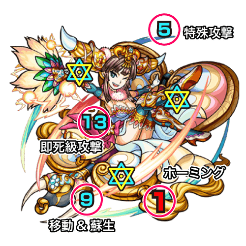 ボス