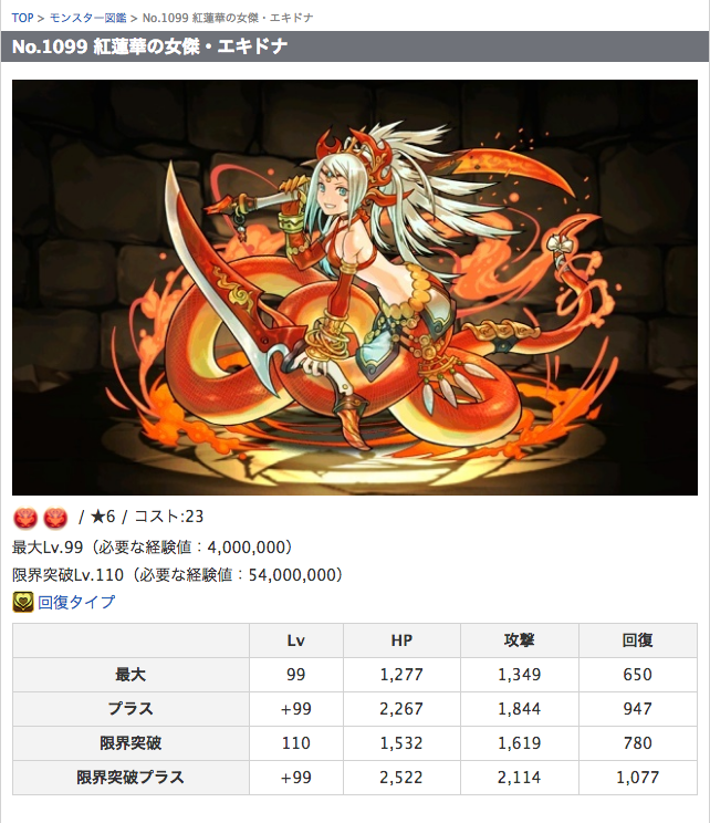 パズドラ パズドラ究極攻略db レベル限界突破後ステータスを追加 Appbank