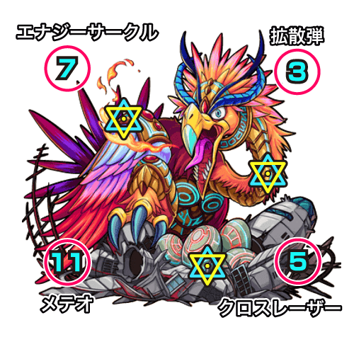 セイミー中ボス