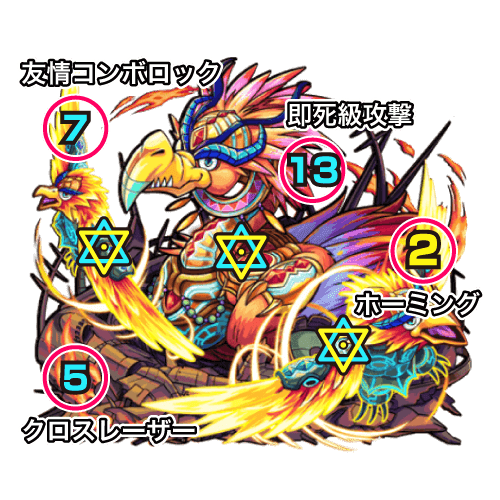 セイミー6