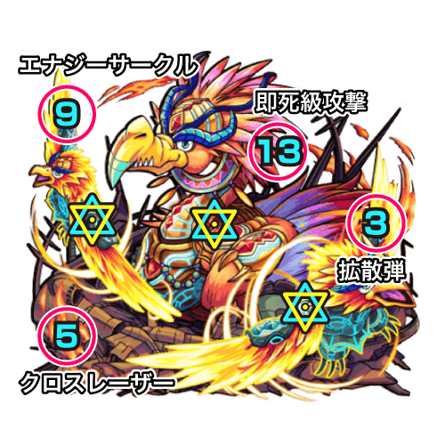 ボス2