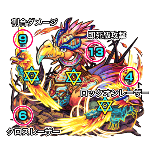 ボス3