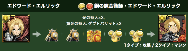 エド 究極進化素材
