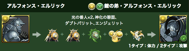 アル 究極進化素材