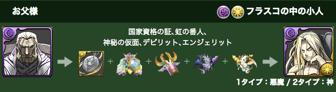 お父様 究極進化素材
