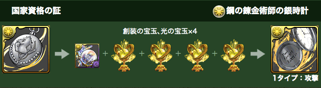 証 究極進化素材