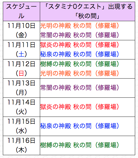 秋の間