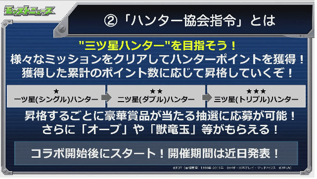 人類総ハンター化計画