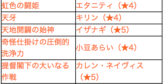 光属性