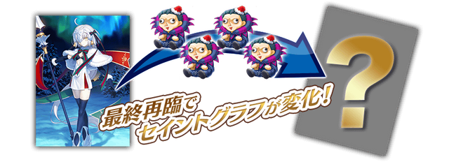 【FGO】クリスマスイベ「二代目はオルタちゃん」が復刻。BOXガチャ再び!
