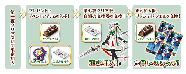 【FGO】クリスマスイベ「二代目はオルタちゃん」が復刻。BOXガチャ再び!