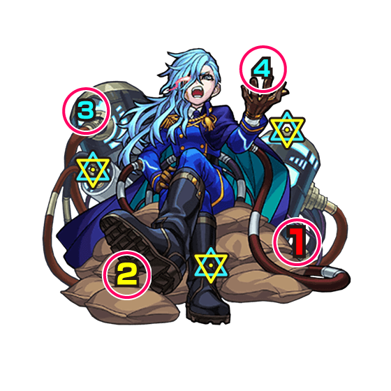 マティーニ少将 中ボスの攻撃パターン