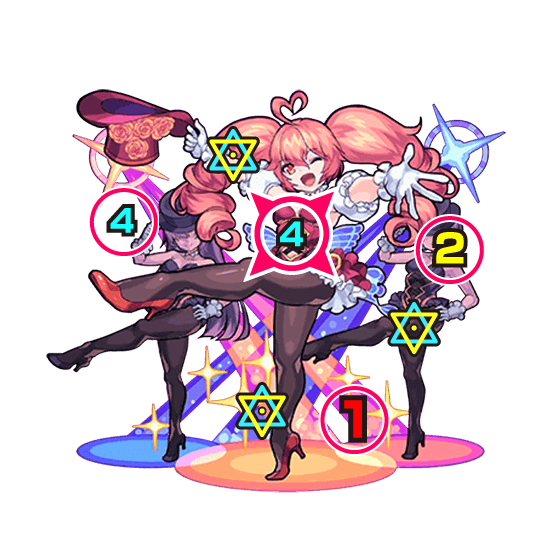 ネオンボス攻撃パターン