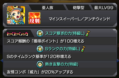 モーツァルト