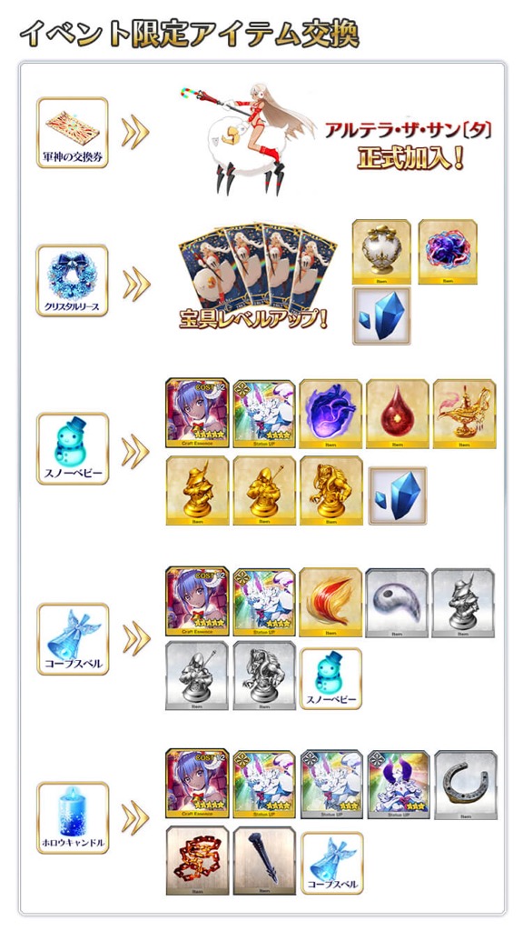 15_fgo_cr - 3