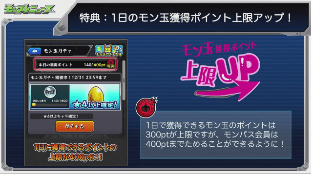 超モンパス祭 1日のモン玉獲得ポイントアップ