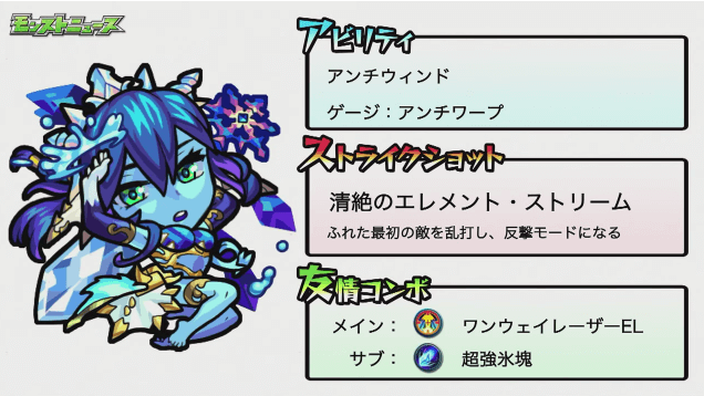 獣神化ウンディーネ