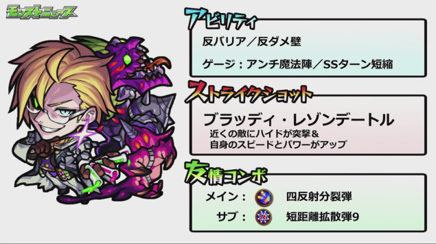 ジキハイステータス