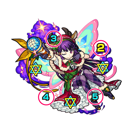 中ボス攻撃パターン