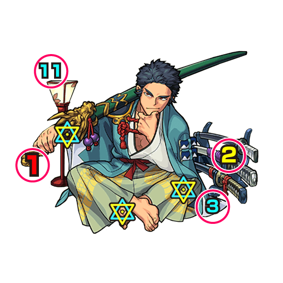 永倉新八中ボス攻撃パターン