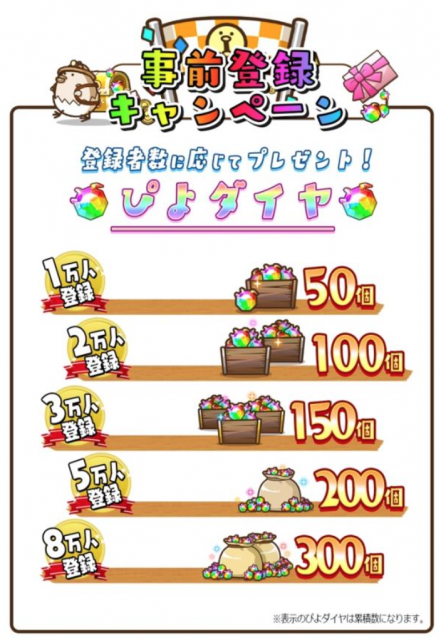 hiyokotokuten