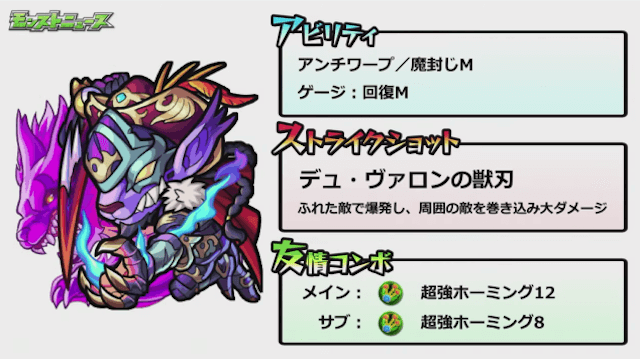 獣神化ポルトスアビリティ