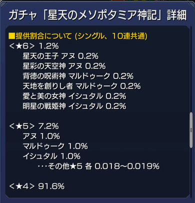 モンストガチャ「星天のメソポタミア神記」排出率
