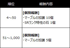 2018-0119_l2r - 2