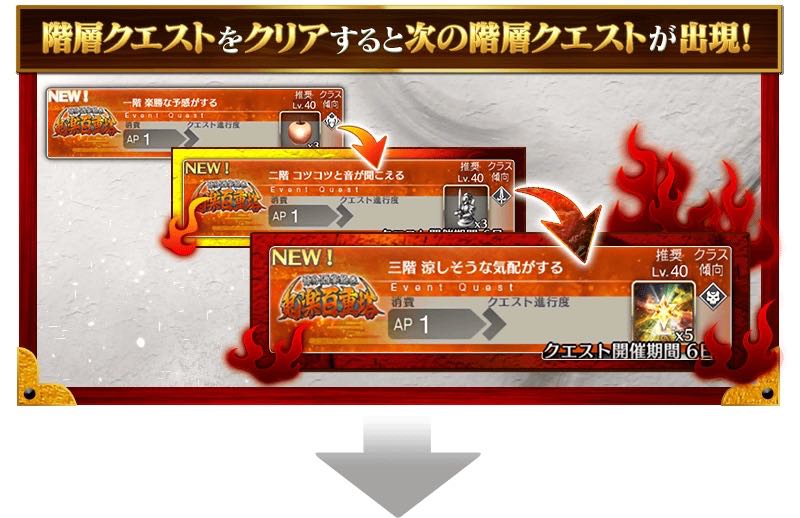 22_fgo_event - 6