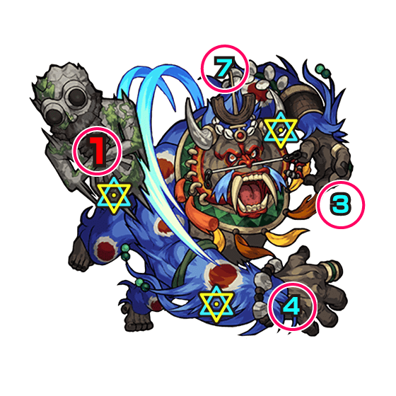 モンストフンババボス攻撃パターン
