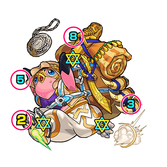 モンストズー中ボス攻撃パターン
