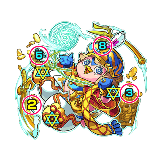 モンストズーボス攻撃パターン