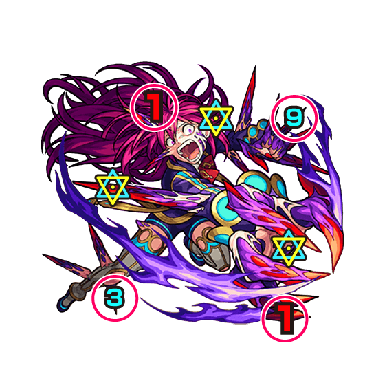 モンストエレシュキガルボス攻撃パターン